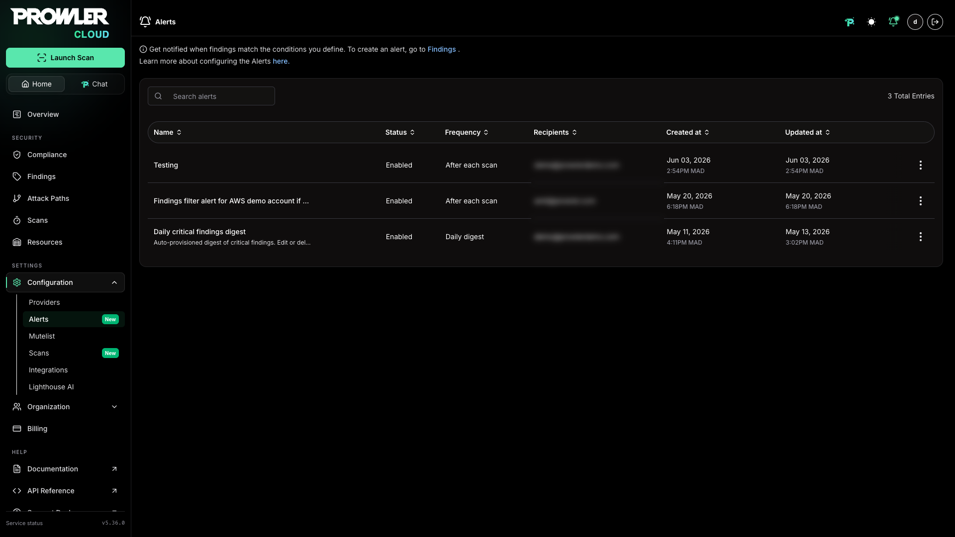 Alerts List