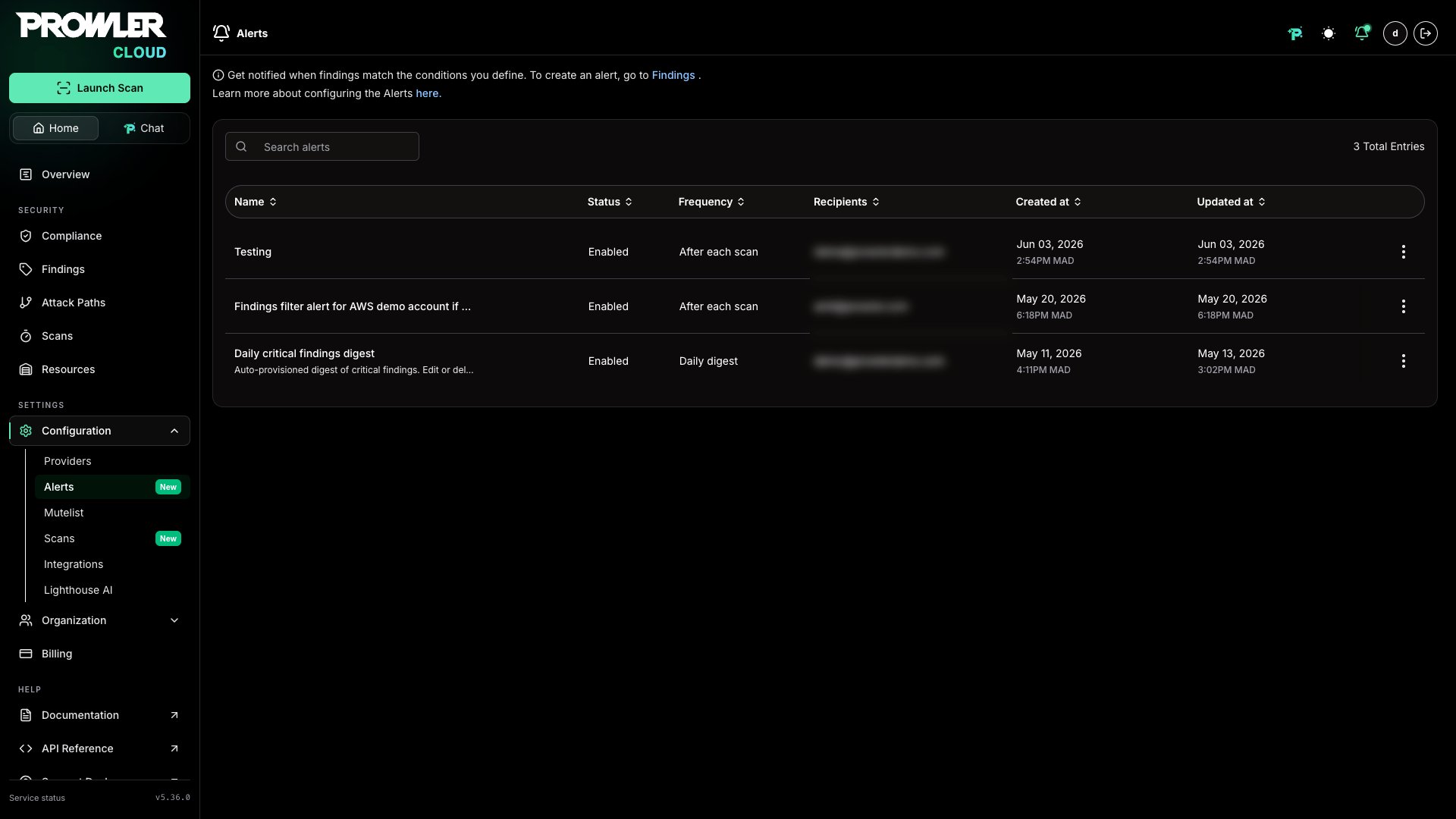 Alerts List