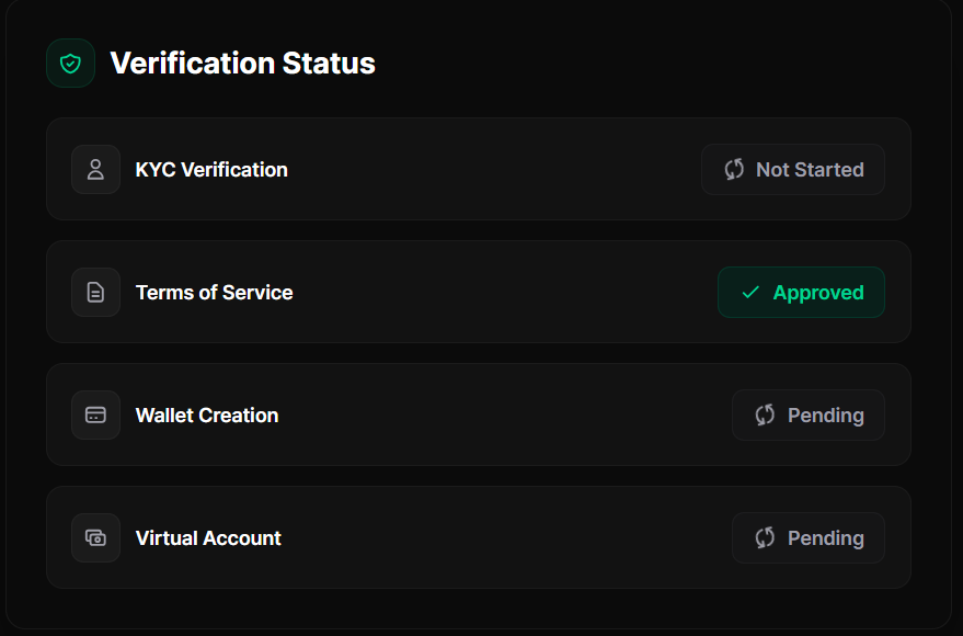 KYC page with Not Started status