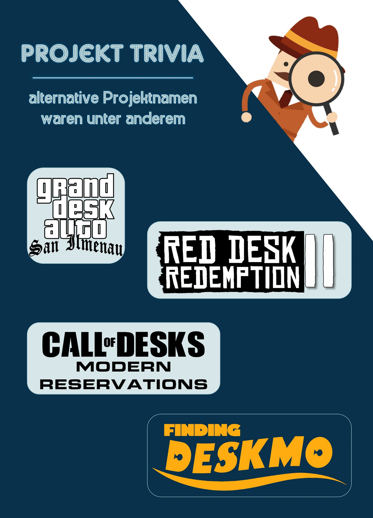 Projekt Trivia