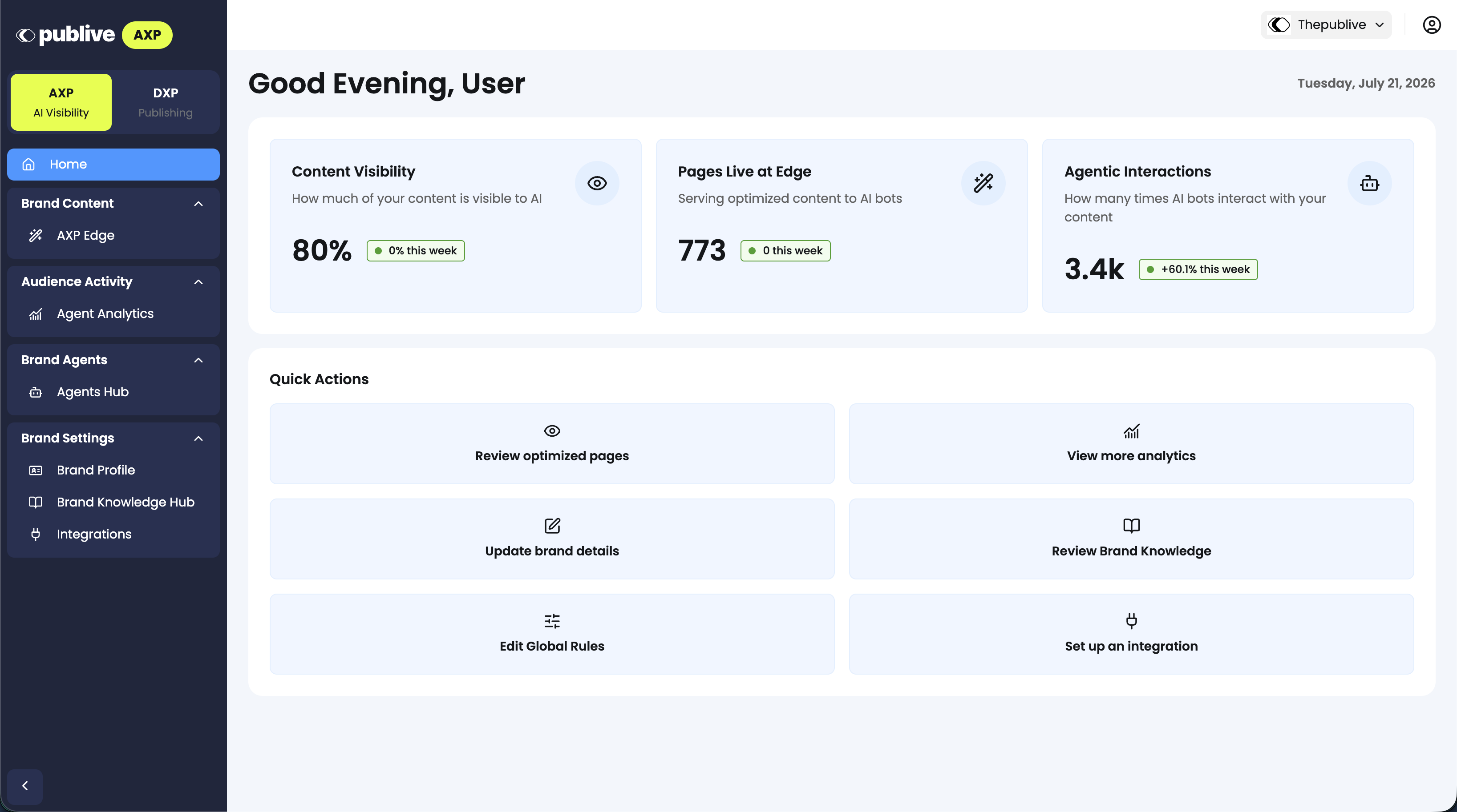 AXP dashboard home showing Content Visibility, Pages Live at Edge, Agentic Interactions, and Quick Actions