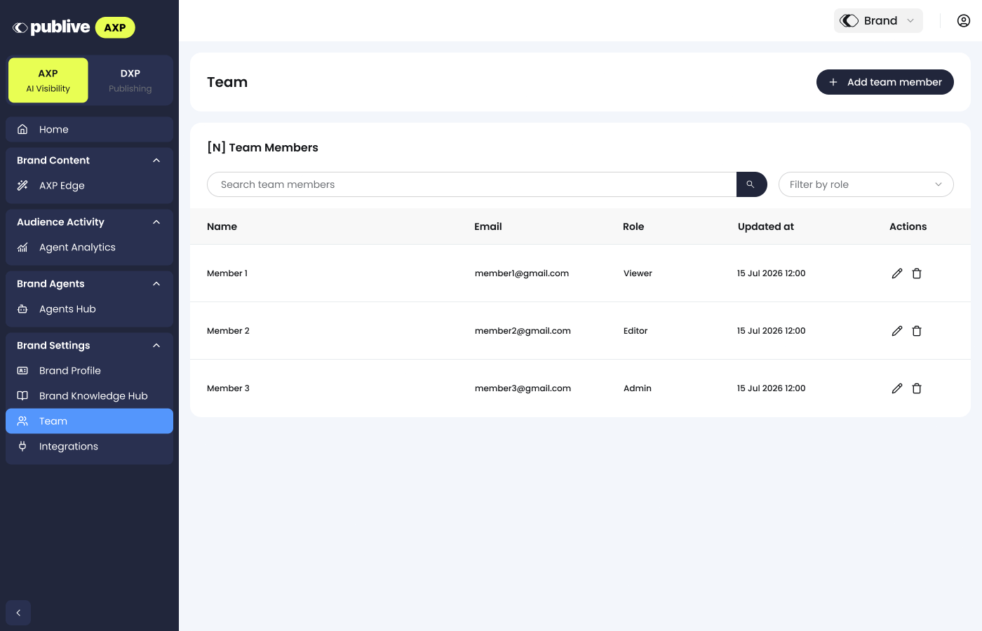 Team page listing team members with name, email, role, and last updated, plus an Add team member button