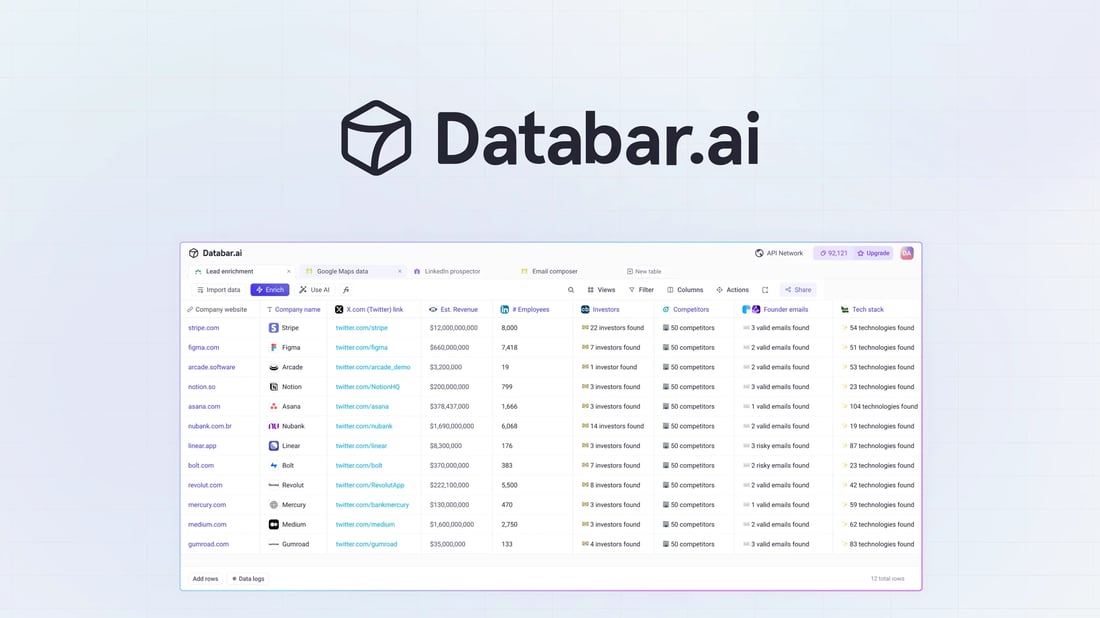 Databar Integration - Pubrio Documentation