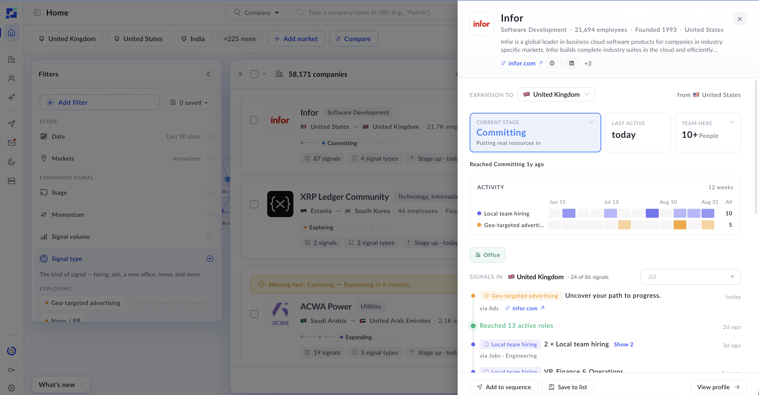 Feed einzelner Expansion-Signale für ein Unternehmen in einem Markt, jeweils mit Signaltyp, Beleg-Link und Datum