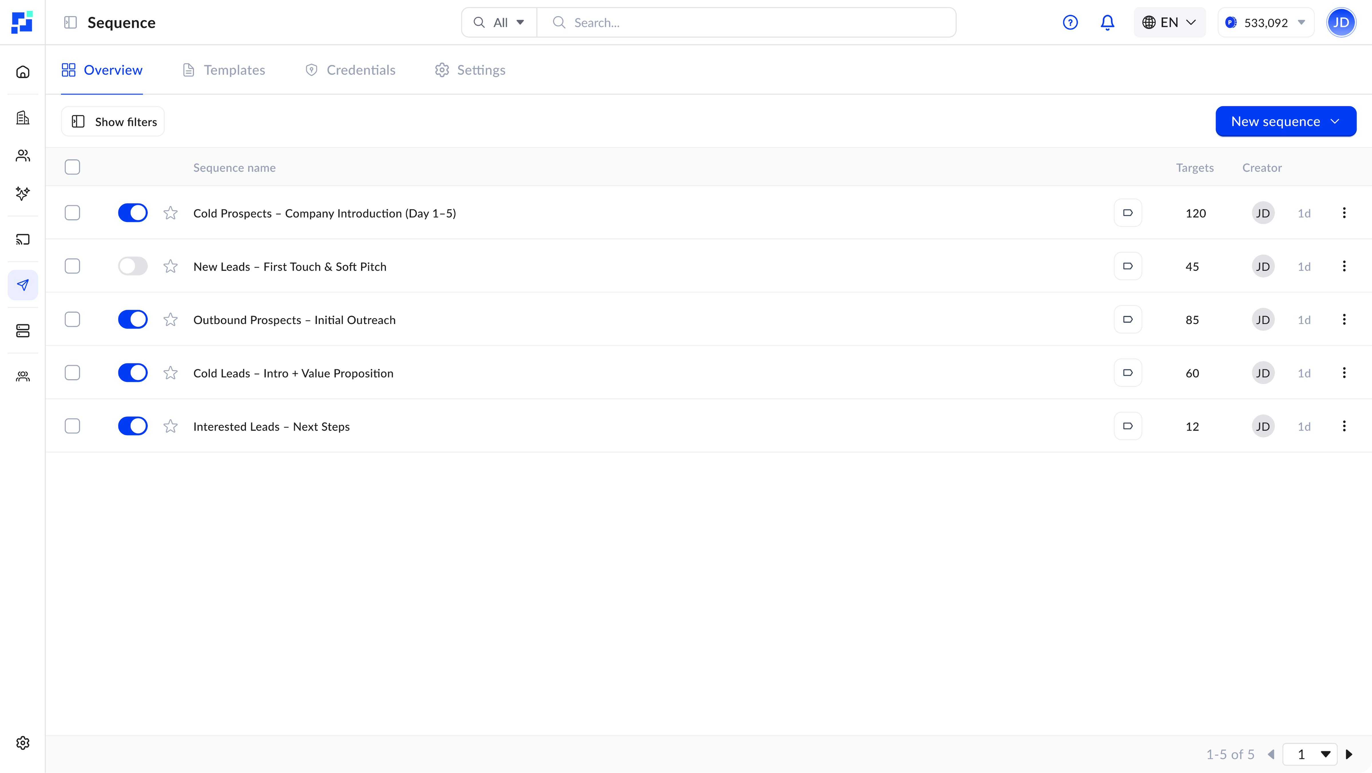 Pubrio Marketing Workflow