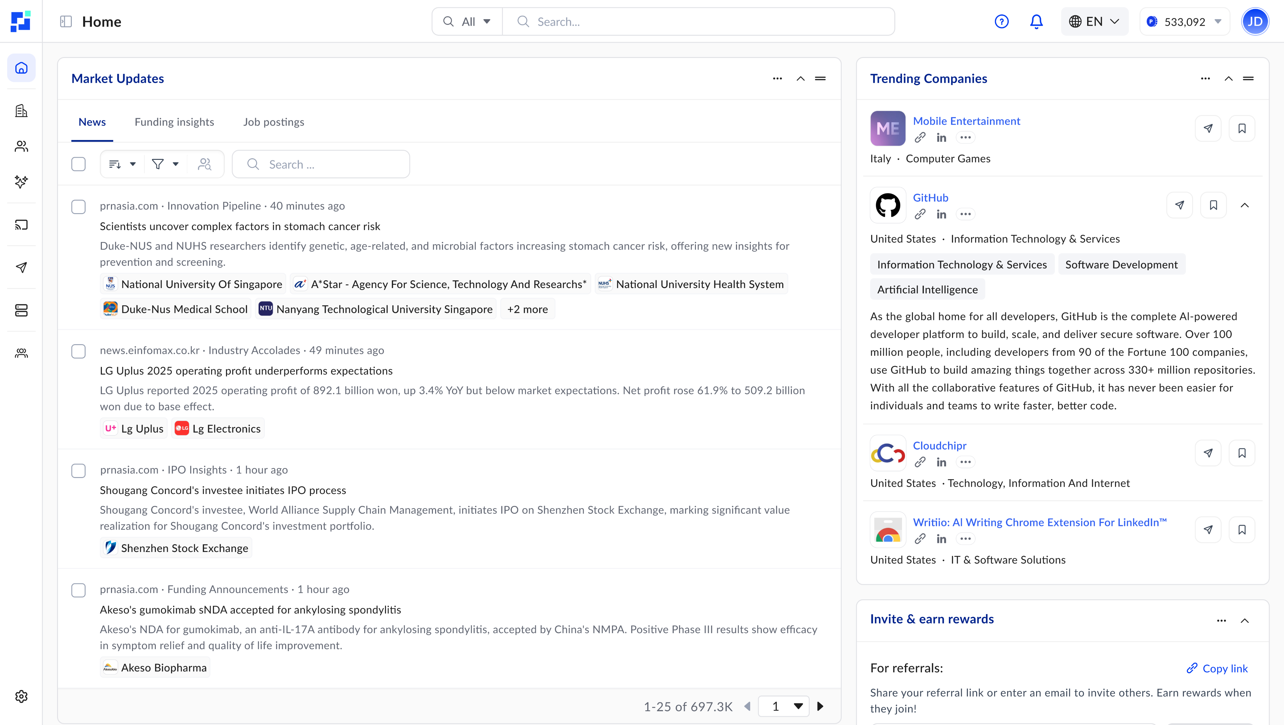 Introduction - Pubrio Documentation