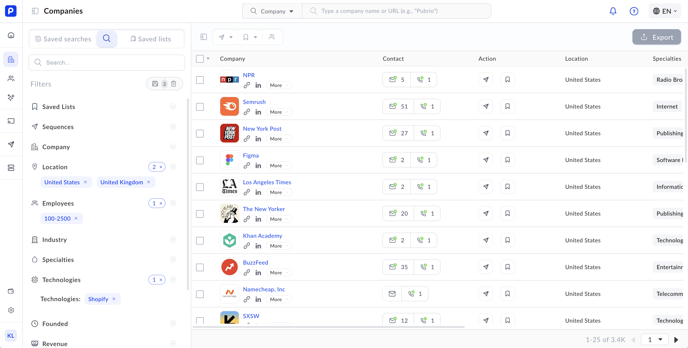 Cold Outreach Basics: Identify Leads & Launch Sequences - Pubrio ...