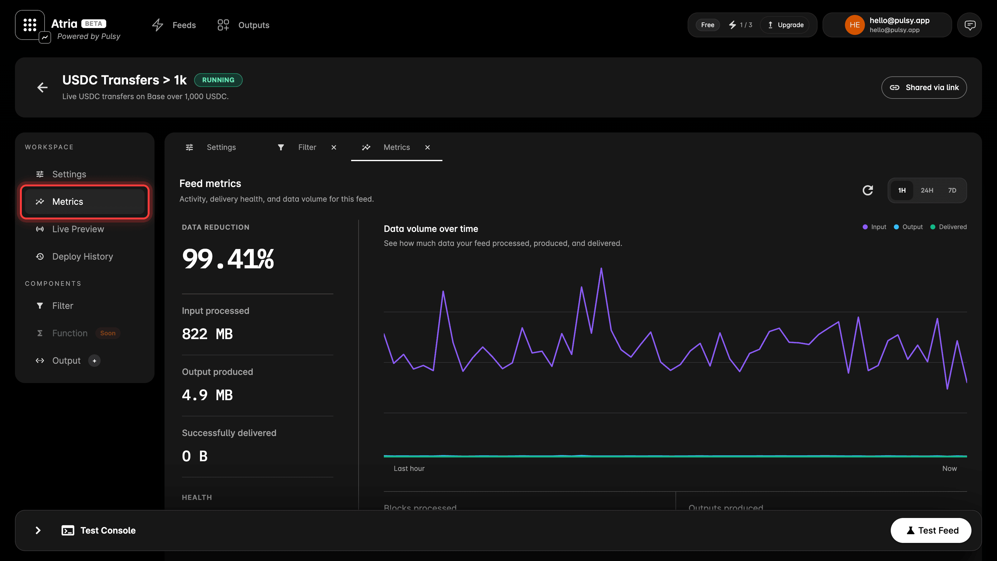 Metrics tab on a running feed