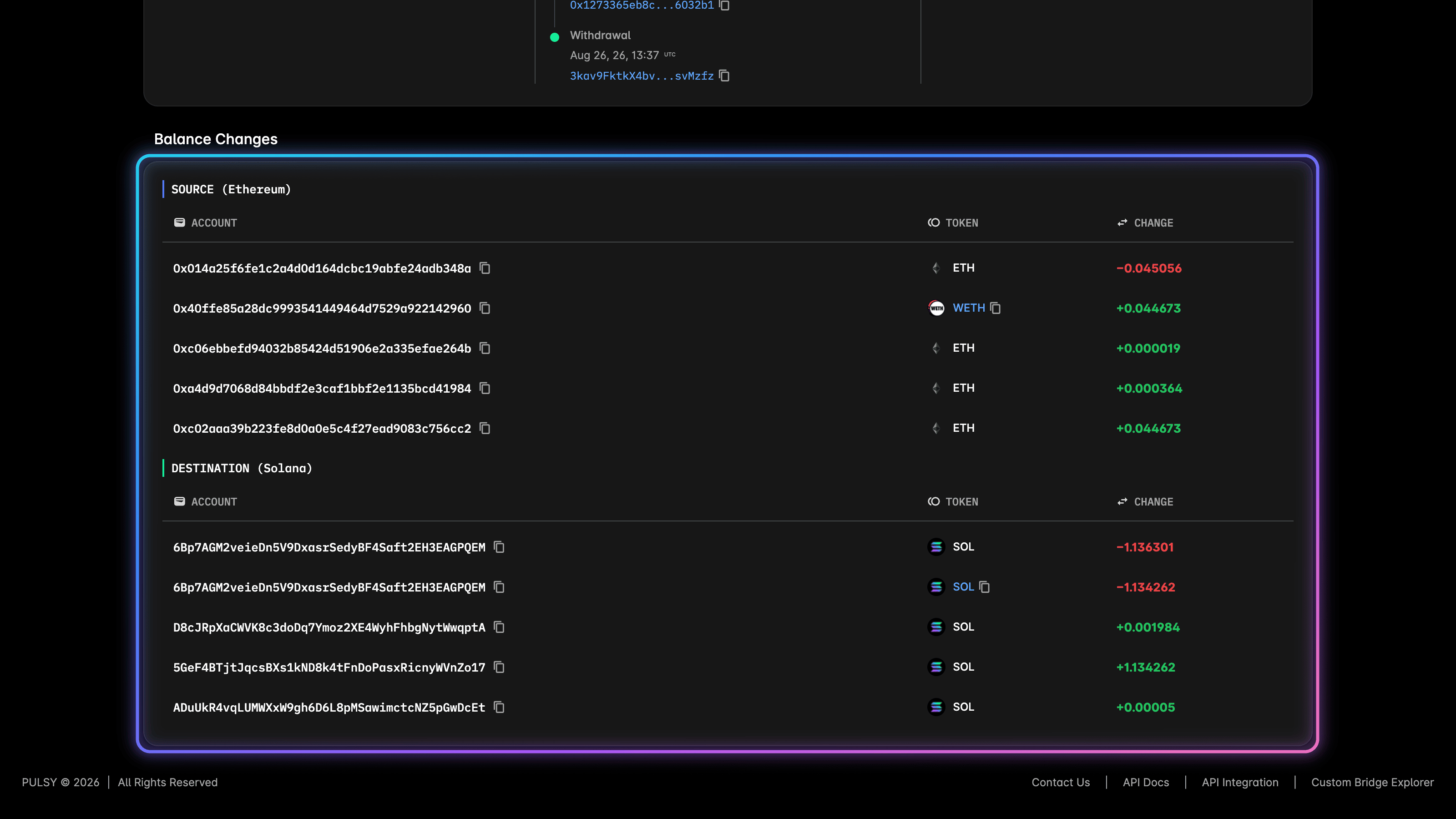 The balance changes panel on a transfer page, listing every account that moved value