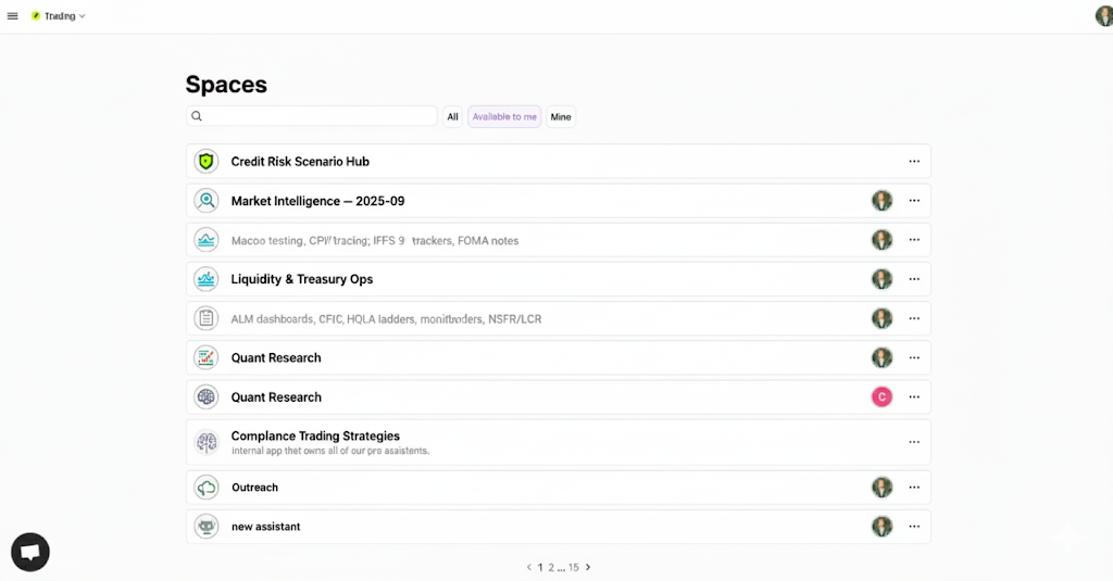 Spaces List View