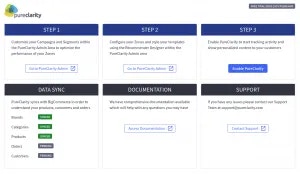 BigCommerce synchronization process