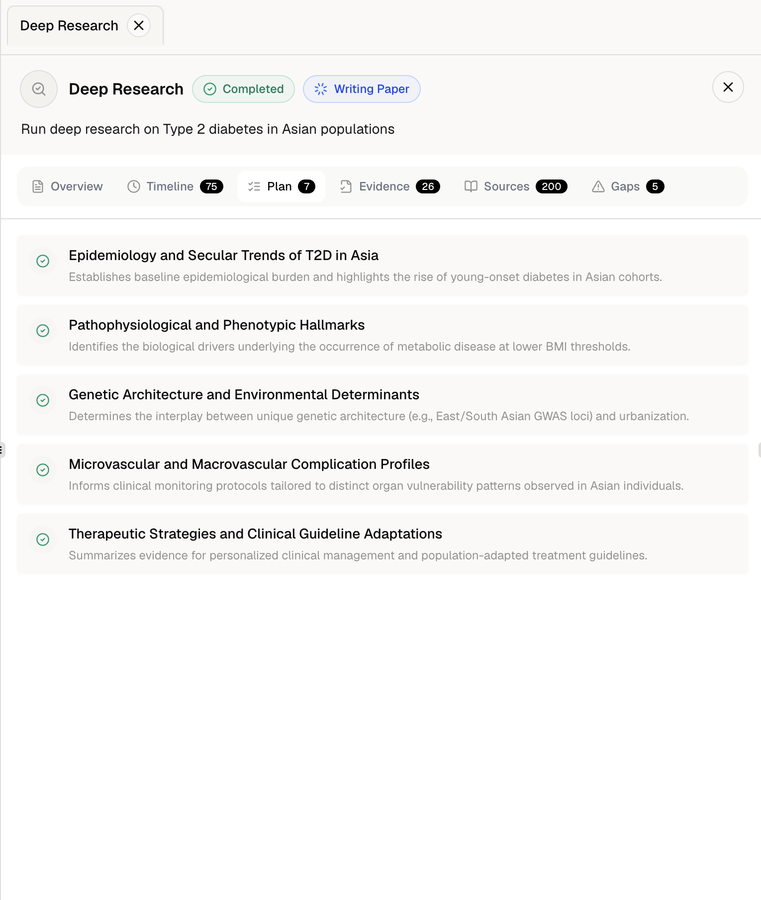 Completed Deep Research plan with the Writing Paper handoff in progress