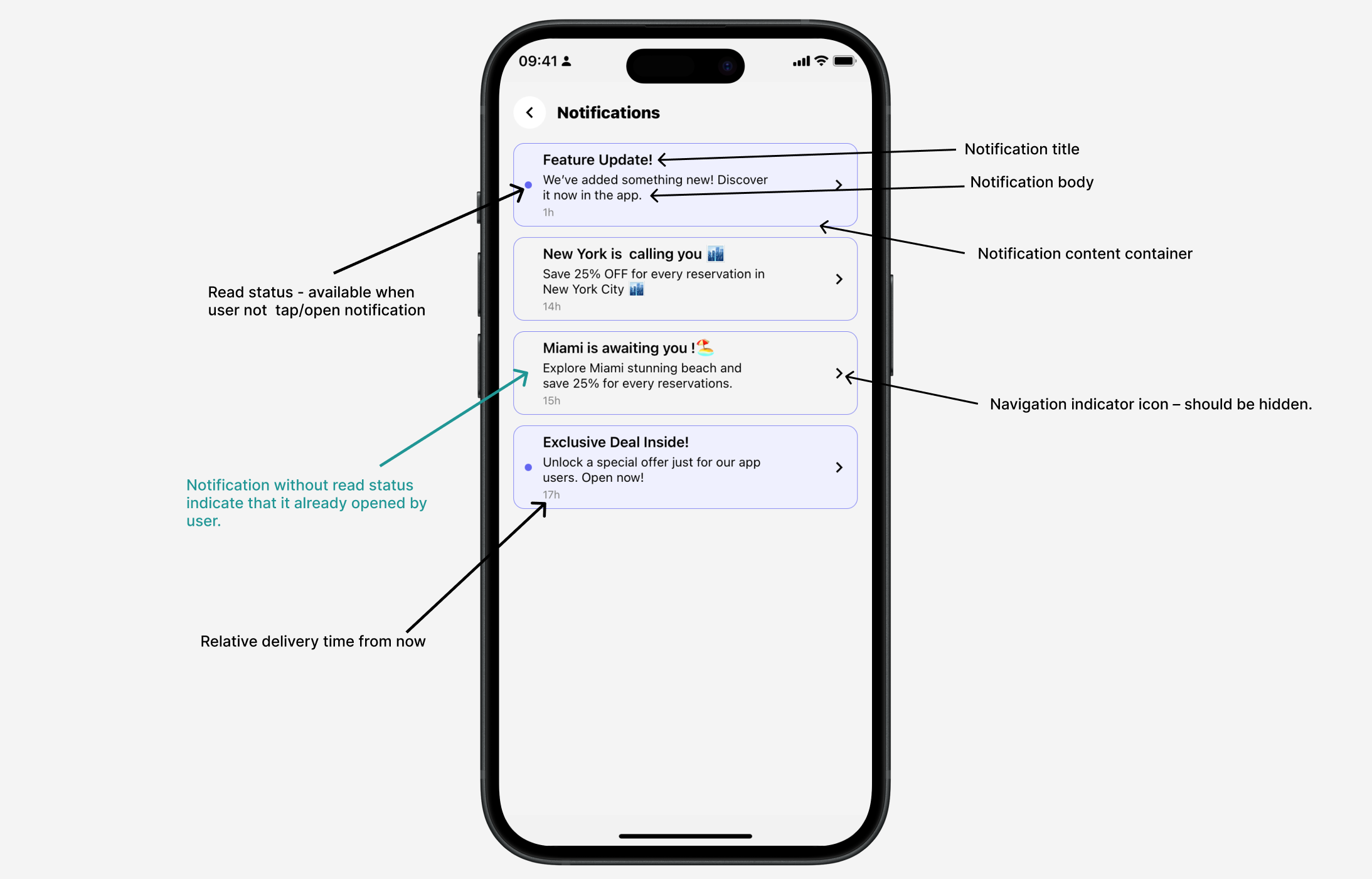 The Notification Inbox for your app Pushbase Notification <Inbox/>