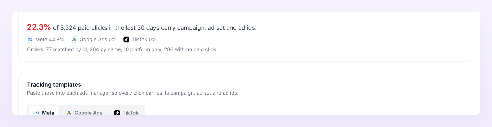 Mapping health card showing the share of paid clicks that carry campaign, ad set and ad ids, per platform, and how orders were matched
