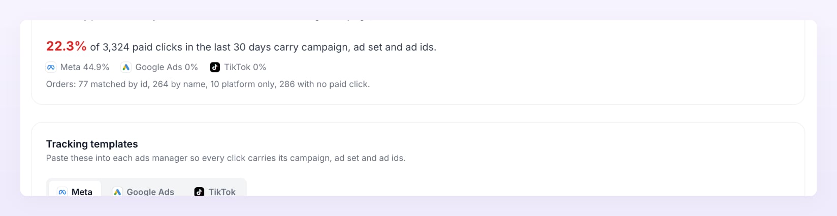 Mapping health card showing the share of paid clicks that carry campaign, ad set and ad ids, per platform, and how orders were matched