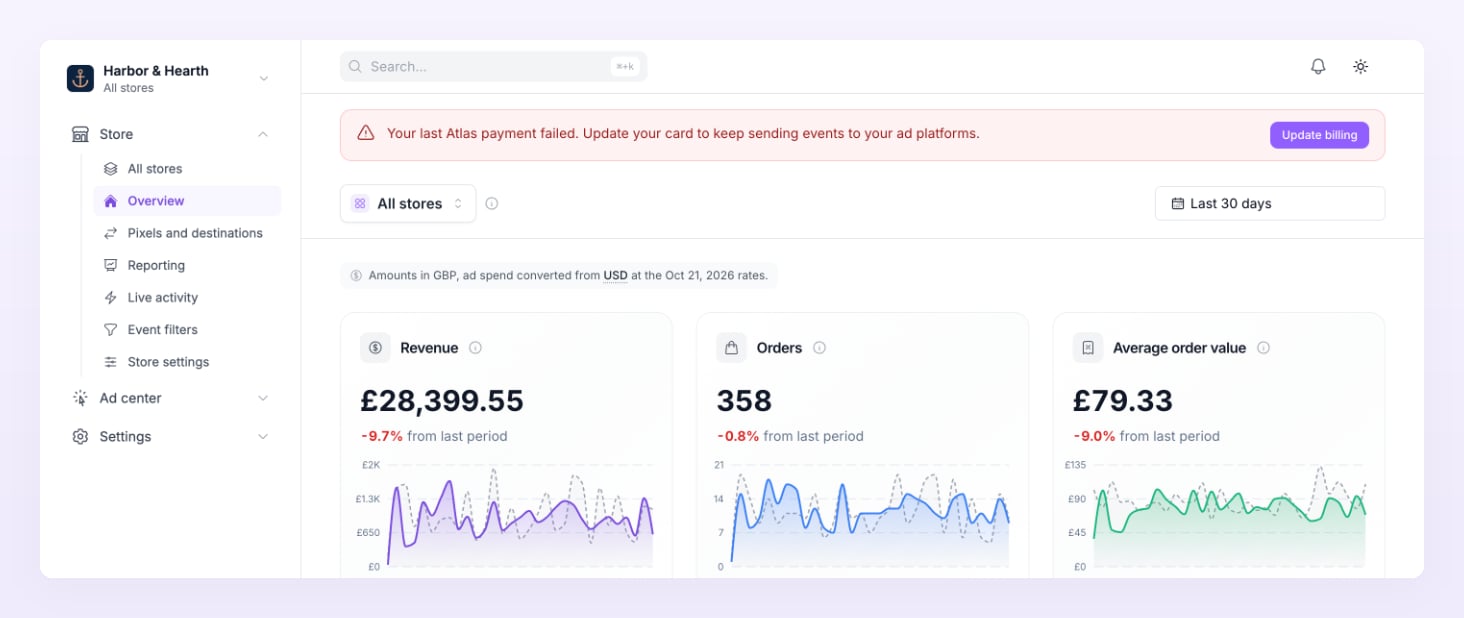Overview of a past-due account with the payment failed banner