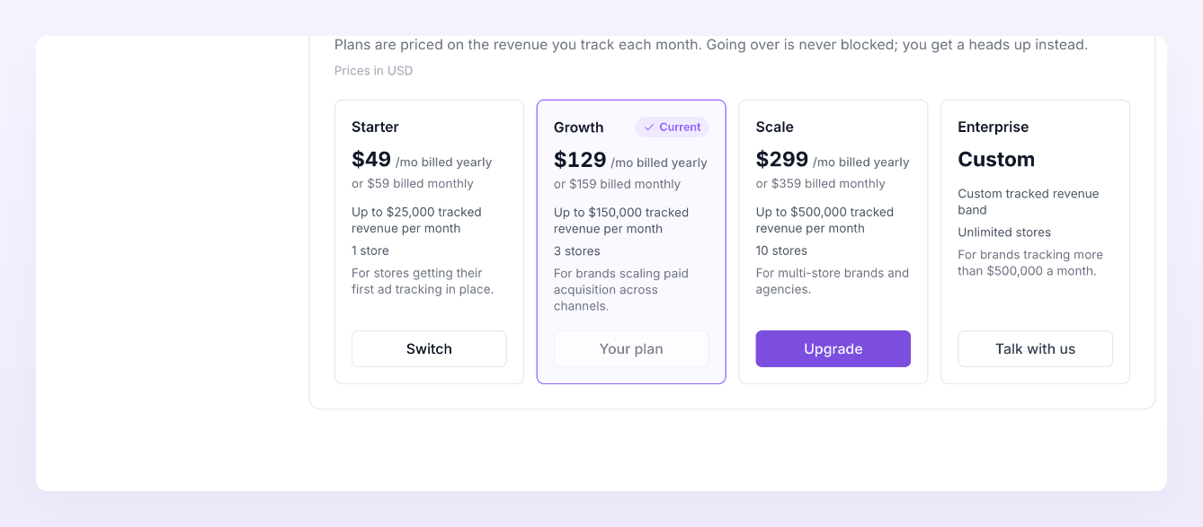 Plans ladder with Starter, Growth, Scale and Enterprise