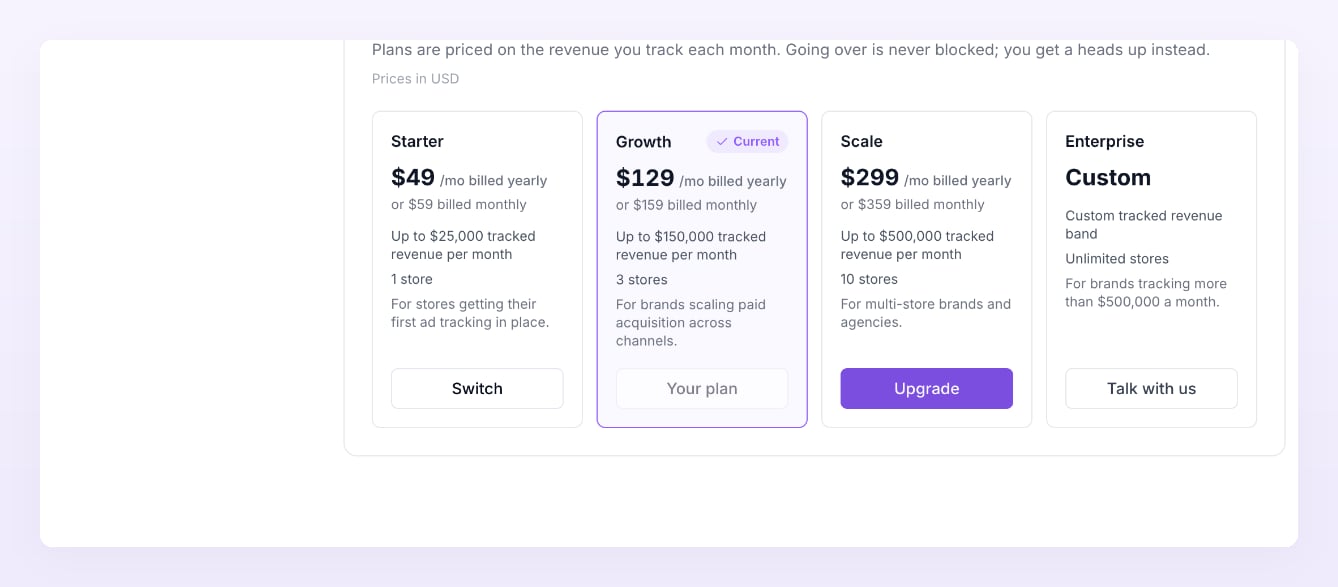 Plans ladder with Starter, Growth, Scale and Enterprise
