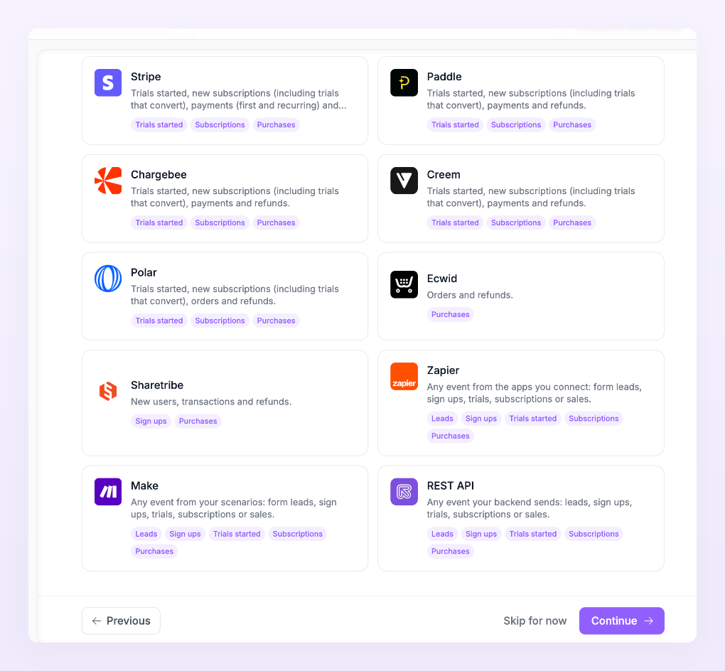 All ten data integration cards: Stripe, Paddle, Chargebee, Creem, Polar, Ecwid, Sharetribe, Zapier, Make and REST API, with the events each one records
