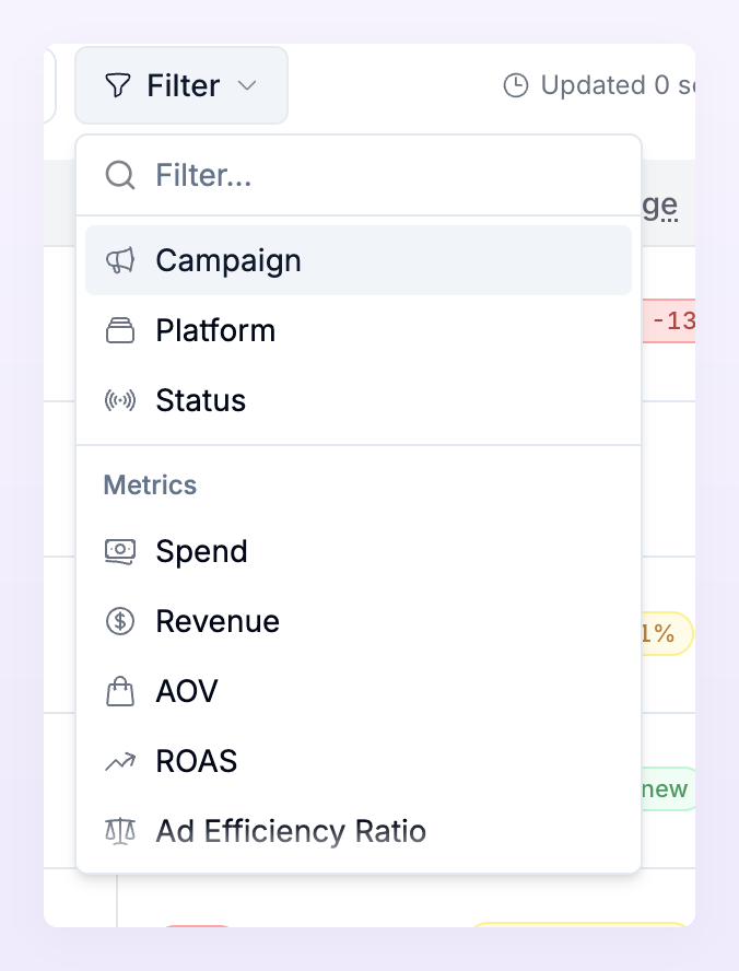 Filter menu of the Campaigns table with Campaign, Platform, Status and the metric filters