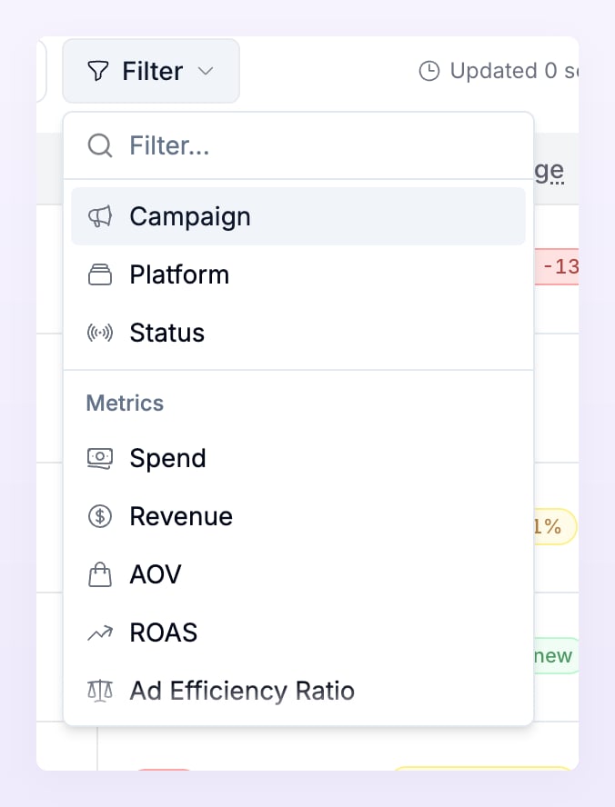 Filter menu of the Campaigns table with Campaign, Platform, Status and the metric filters