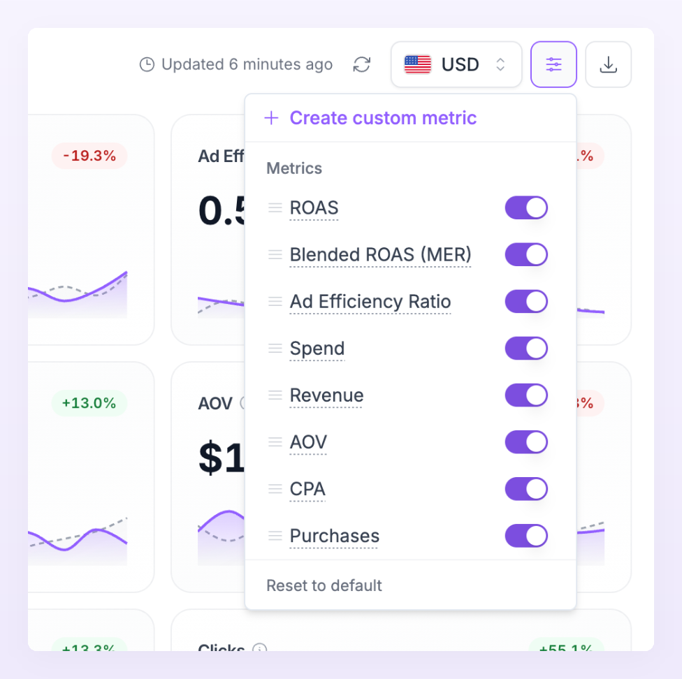 Metrics chooser with Create custom metric and a switch per card