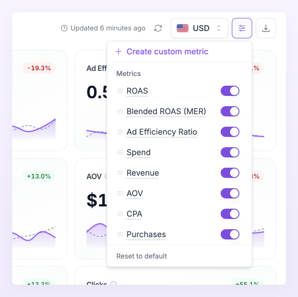 Metrics chooser with Create custom metric and a switch per card