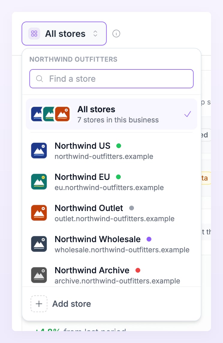Store picker open with All stores selected and the stores of the business listed with their status dots