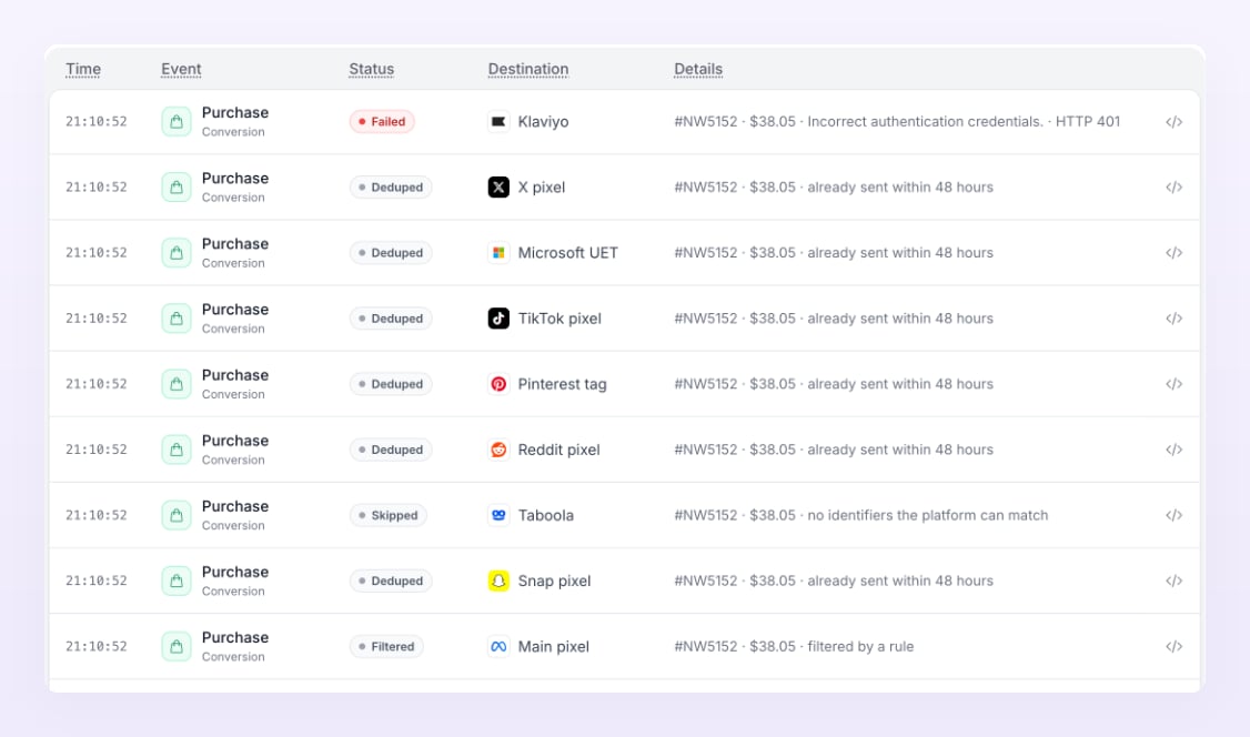 Delivery status pills in the live feed