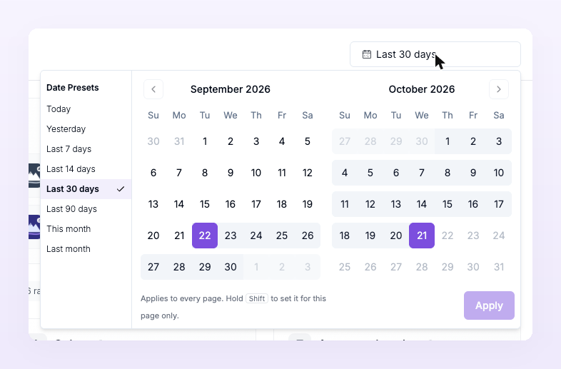Date range picker open with presets from Today to Last month, two calendar months and the note that it applies to every page