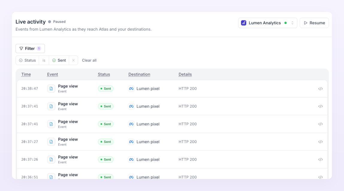 Live activity feed paused and filtered to Status is Sent, with the filter chip and Clear all