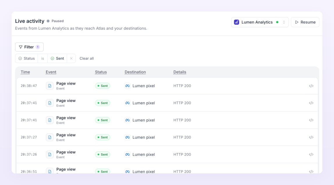 Live activity feed paused and filtered to Status is Sent, with the filter chip and Clear all