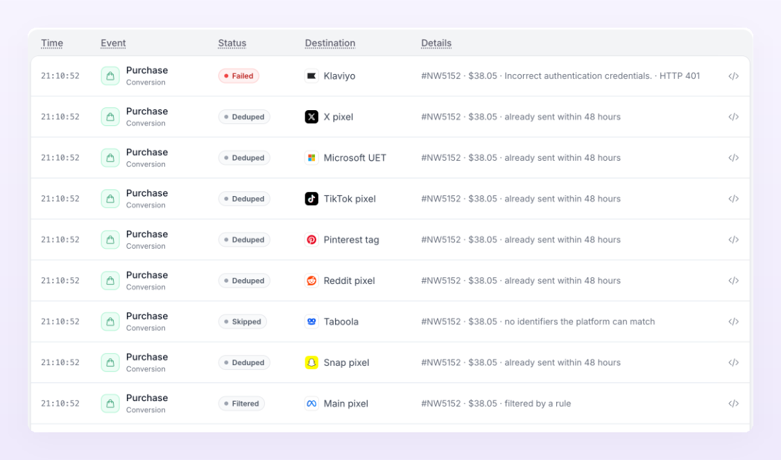 Live activity rows showing a Deduped delivery