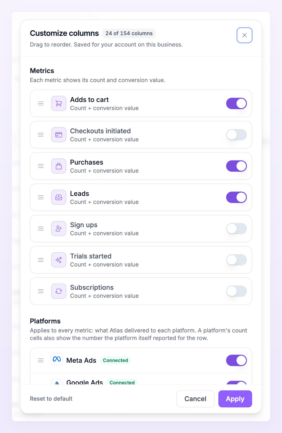 Customize columns dialog of the report with the seven metrics and the platform columns, each with an on or off switch