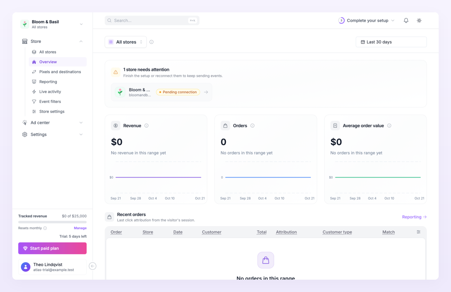 Overview of a business whose only store is Pending connection