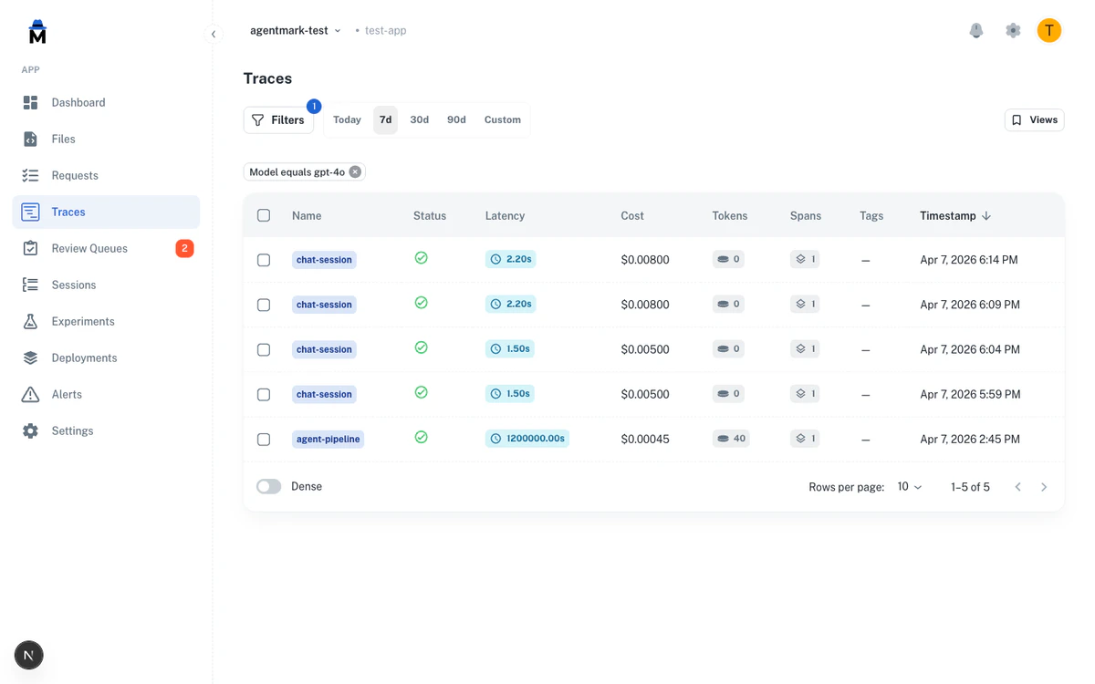 Active filter chips showing Model equals gpt-4o with filtered trace results