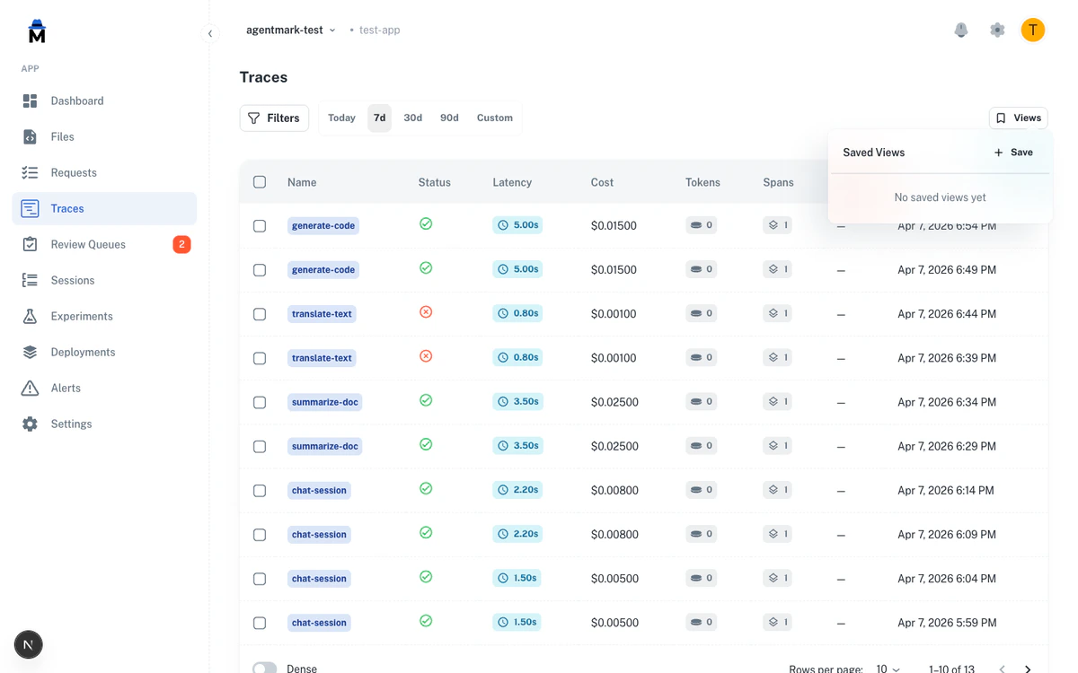 Saved Views dropdown with Save button and empty state