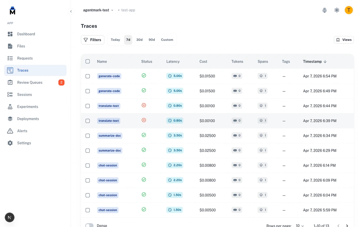 Traces page showing filter toolbar with Filters button, date range selector, and Views dropdown