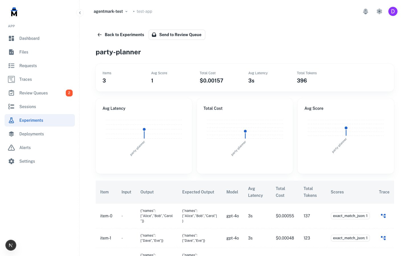 Experiment results in the AgentMark Dashboard showing per-row scores and aggregate metrics