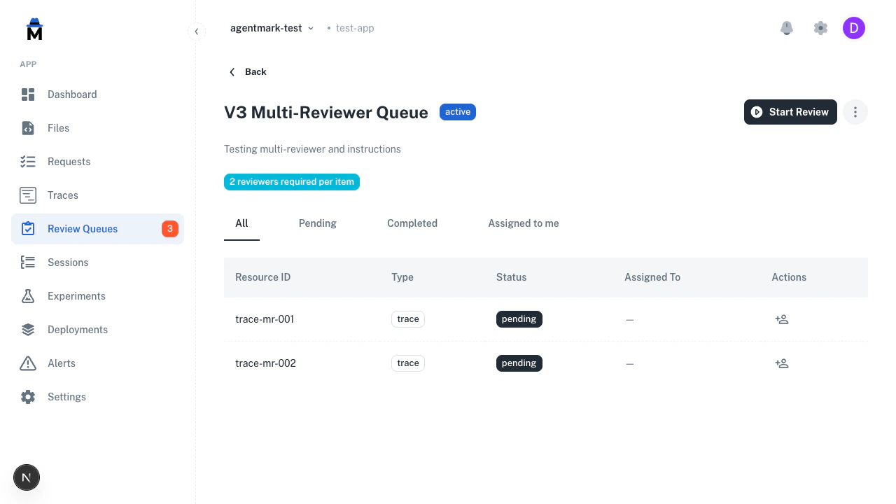 Queue detail view showing items table with status, type, assignment, filter tabs, and multi-reviewer badge