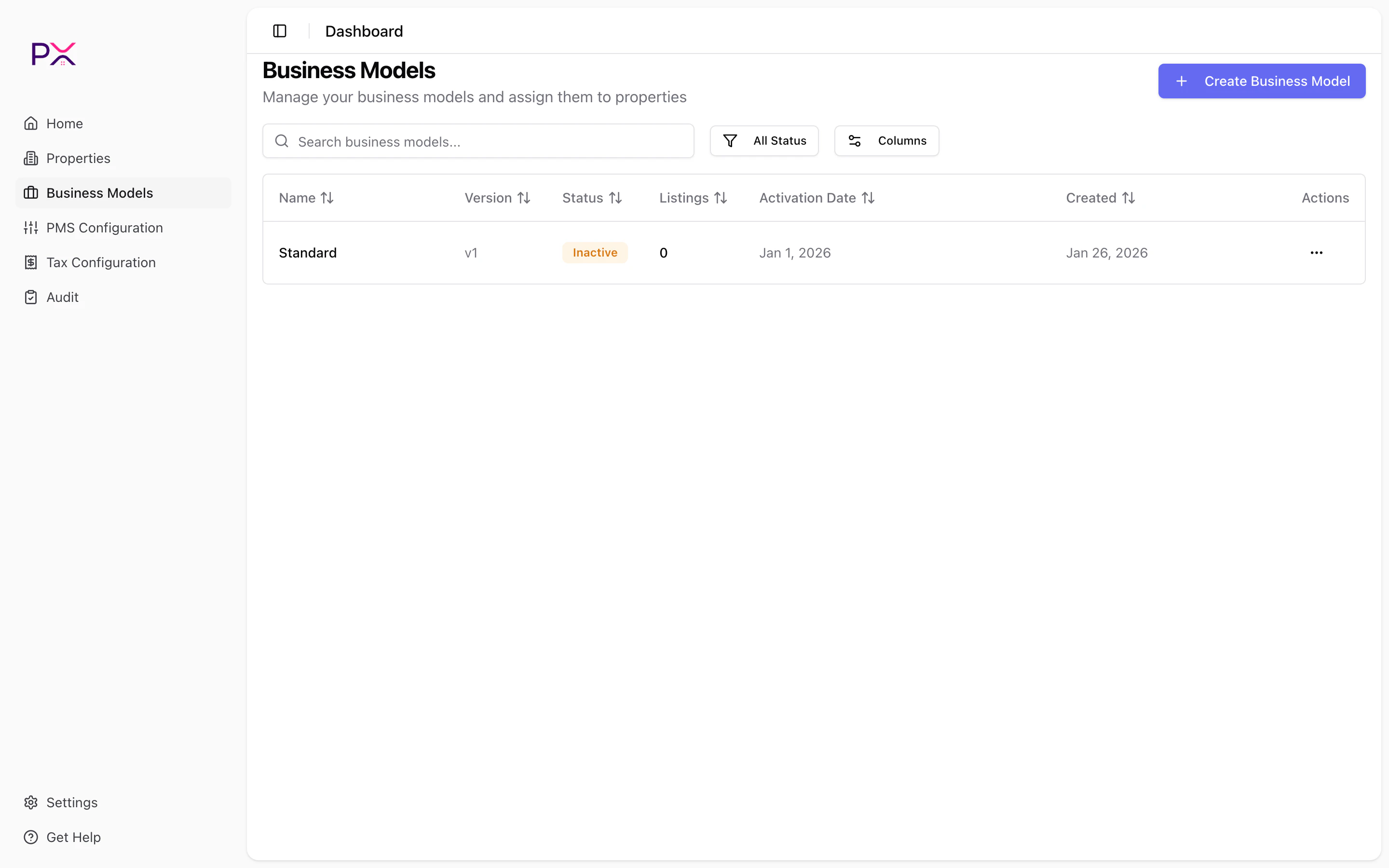 Business Models list
