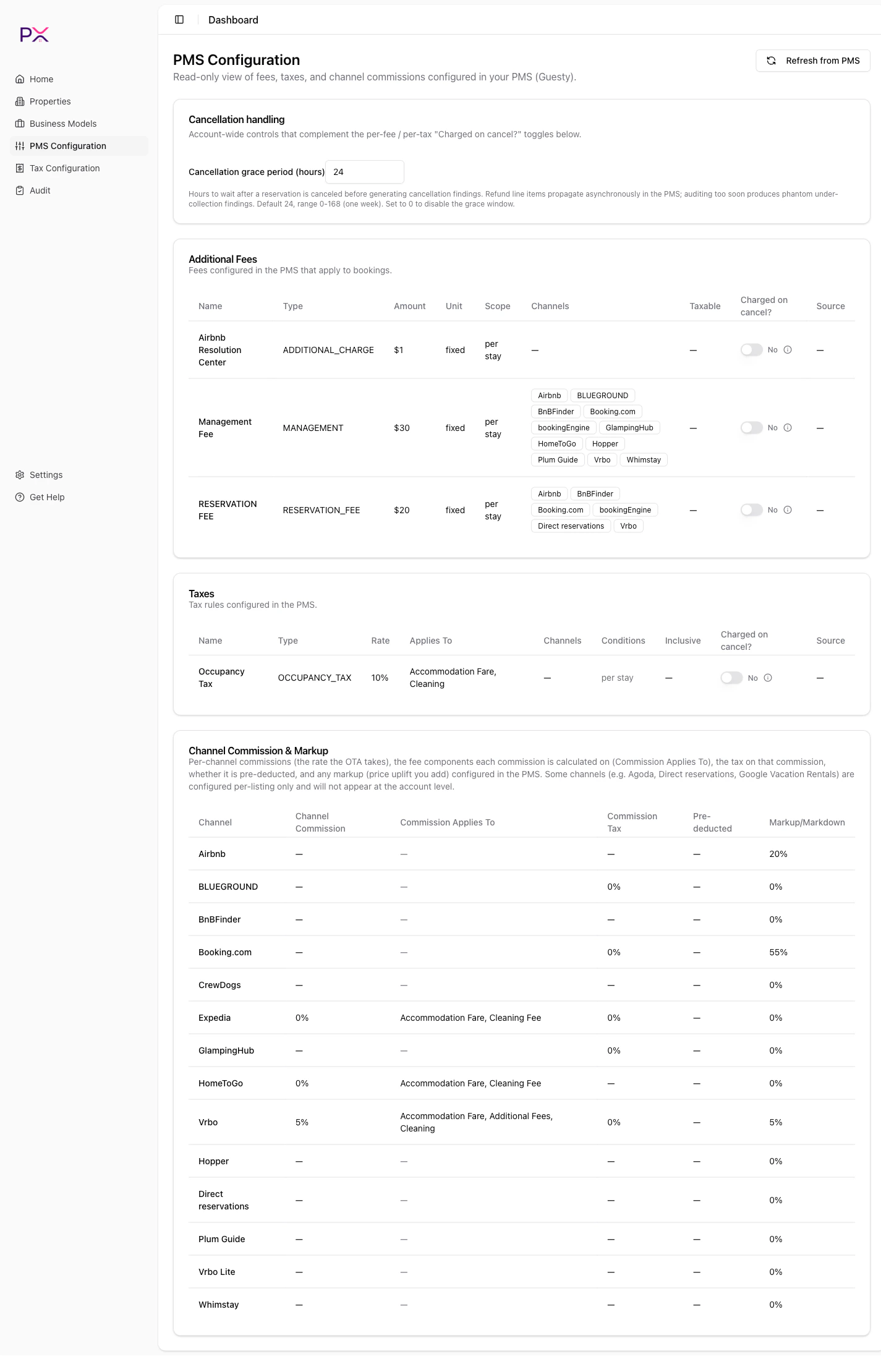 Guesty PMS configuration