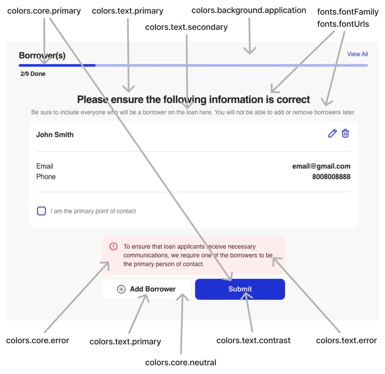Loan Application Global Theme Example