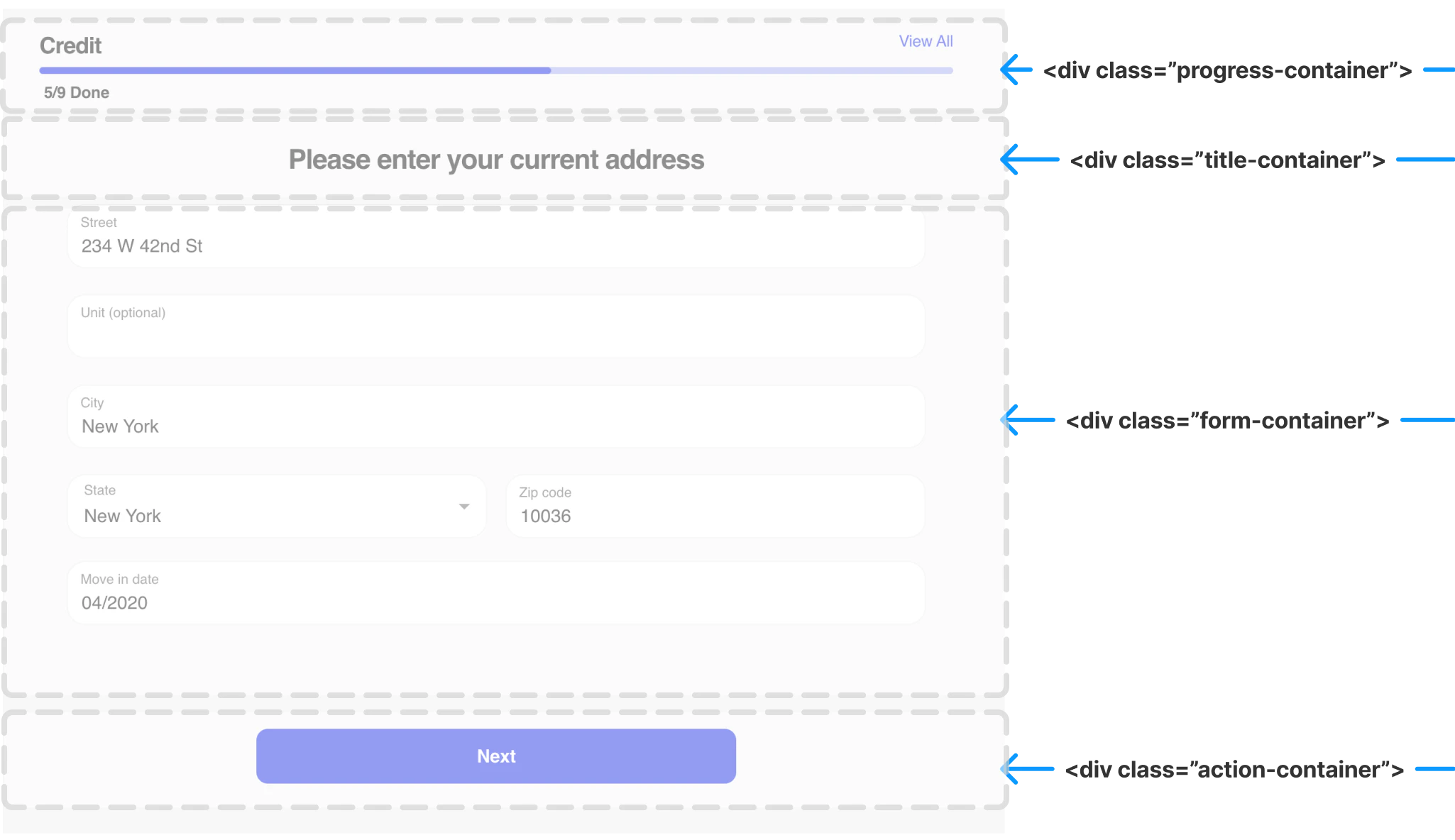 Loan Application Sections