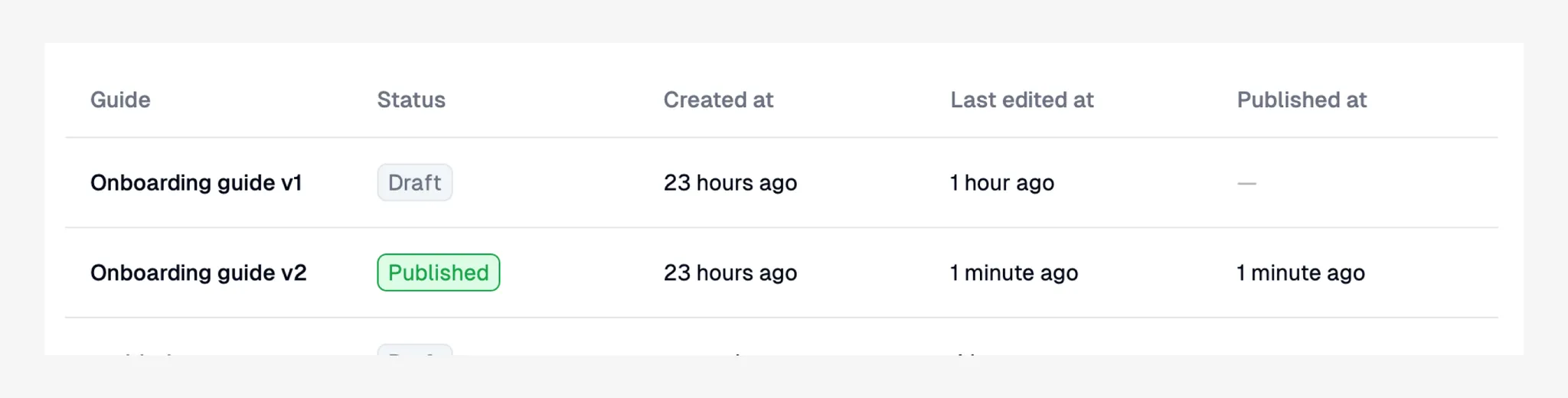 Draft vs Published Status