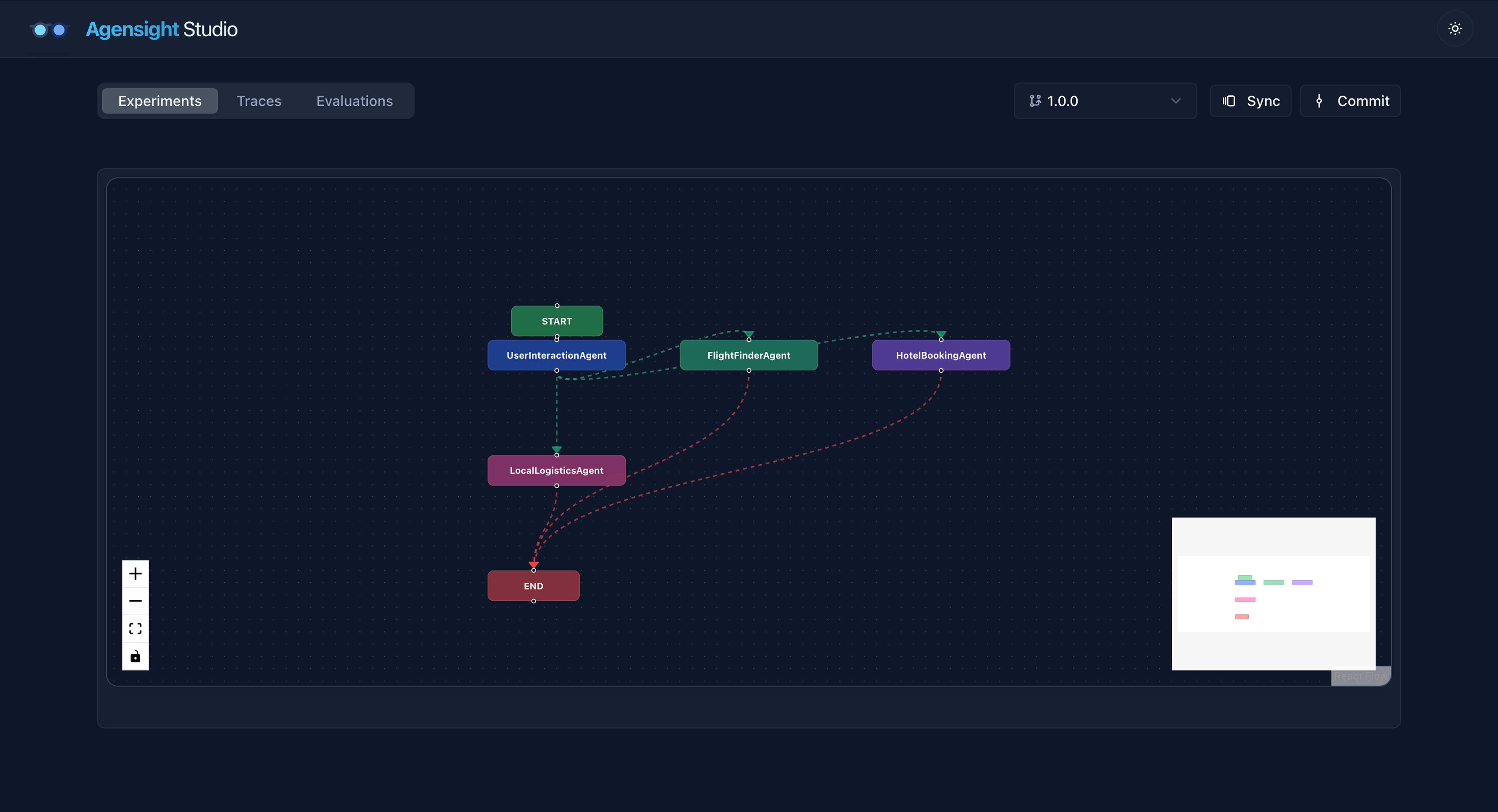 Agensight Hero Light