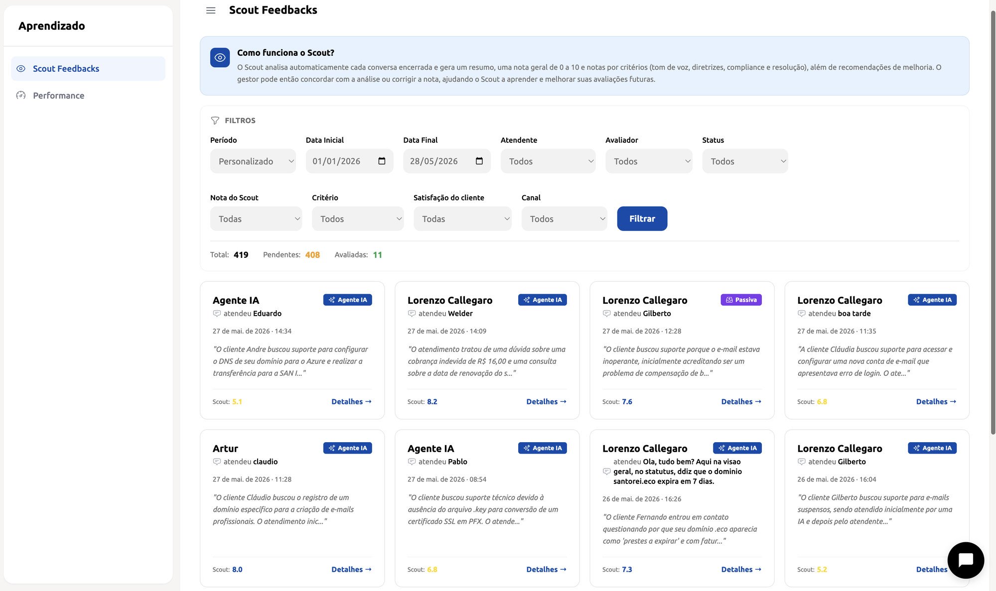 Lista de feedbacks do Scout