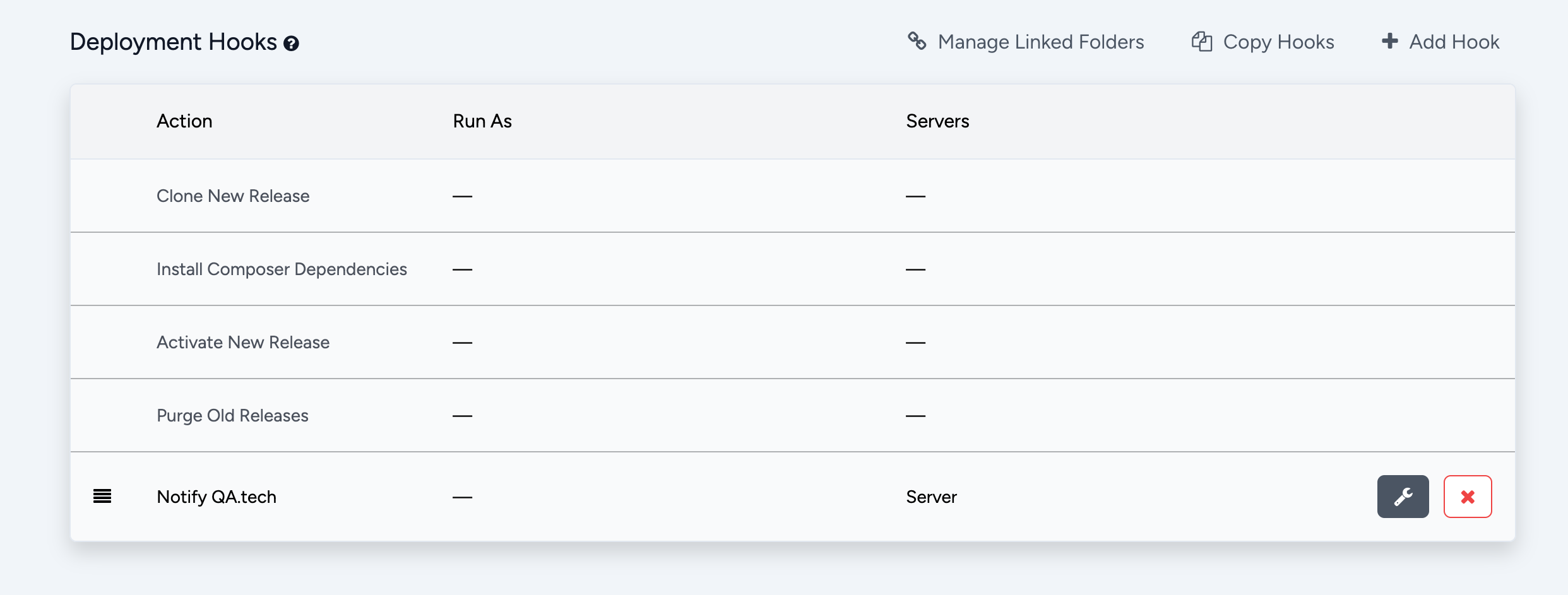 Verify that Hook is added