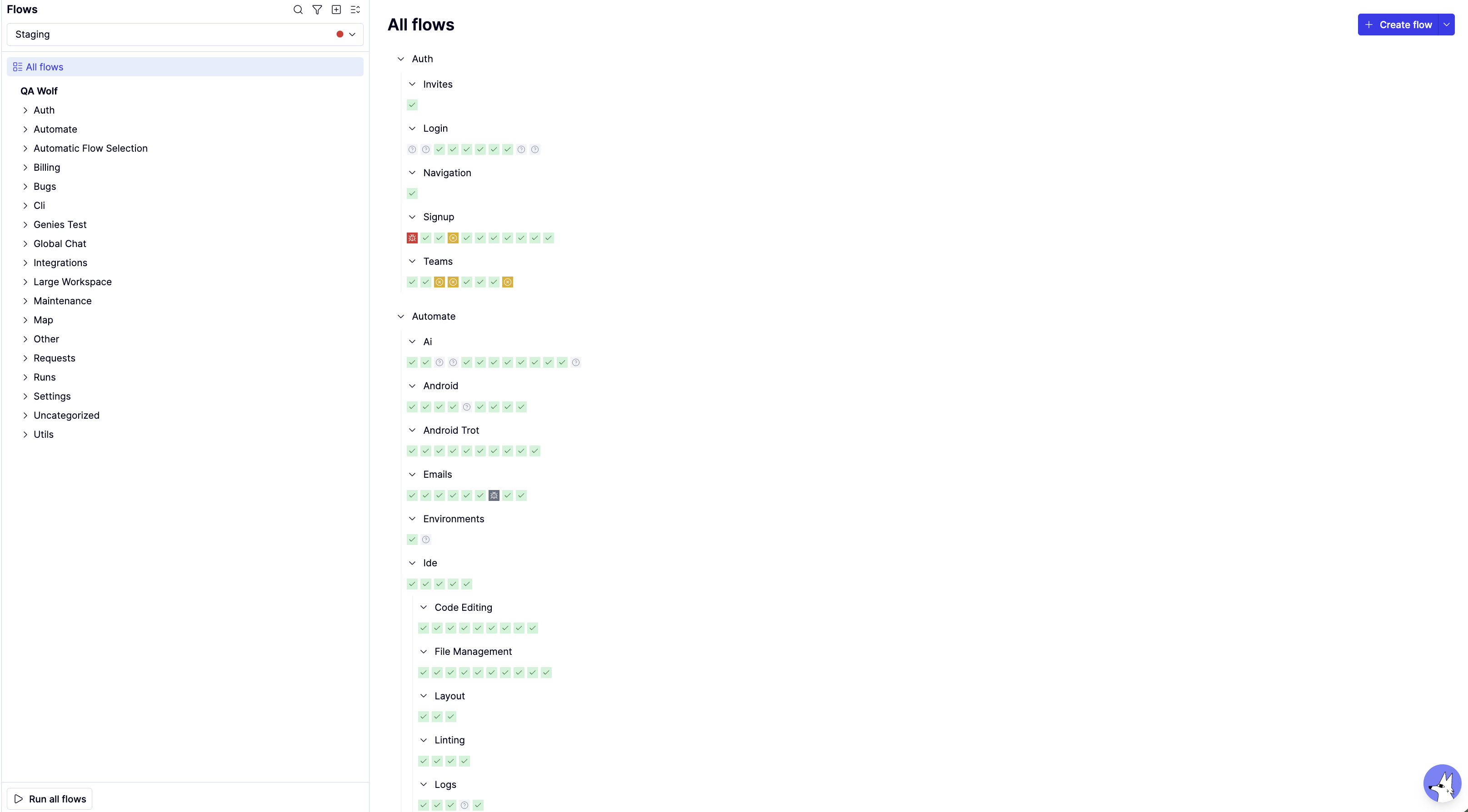 The coverage map on the All flows view, with each group's flows and their status