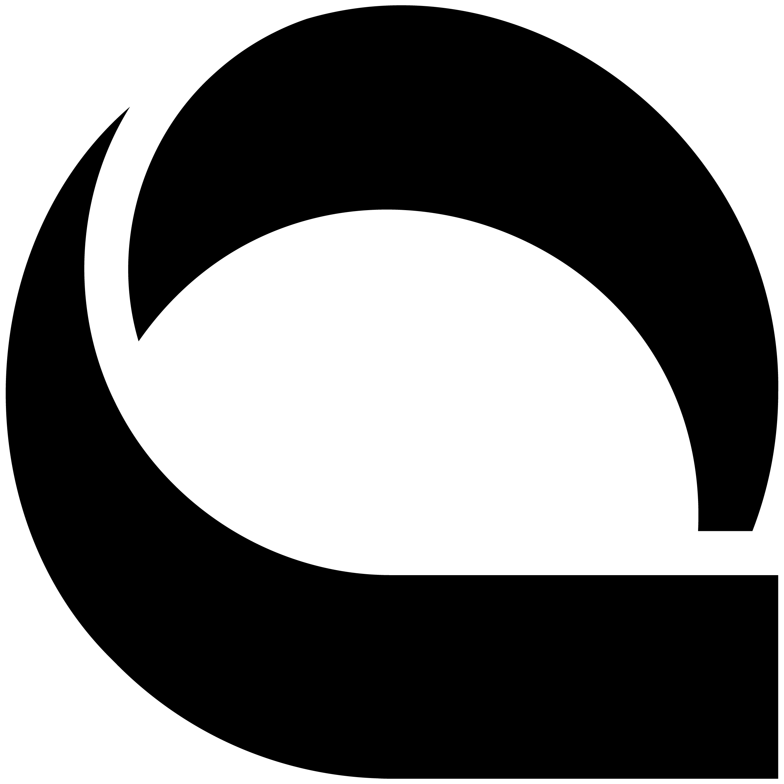 PyTKET